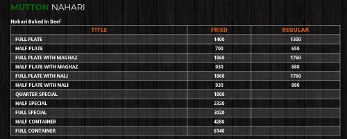 Muhammadi Mutton Nihari TownShip Lahore Menu