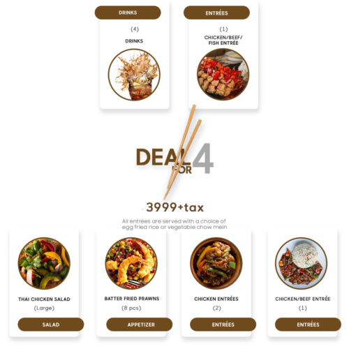 Novu Lunch Deals 2