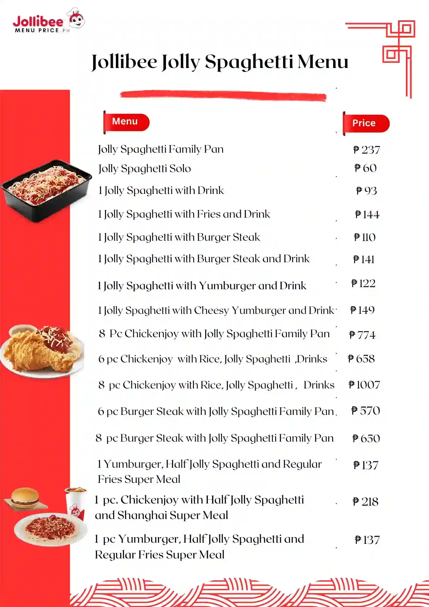 Jollibee New Jolly Meal Savers Menu With Prices